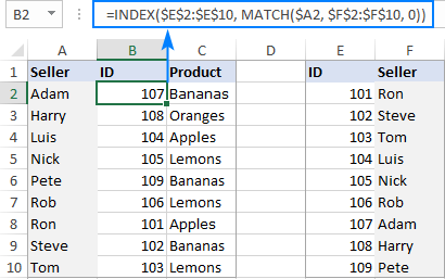 How to Match Identical Data in Two Excel Tables: Step-by-Step Guide 1 Excel: Merge tables by matching column data or headers