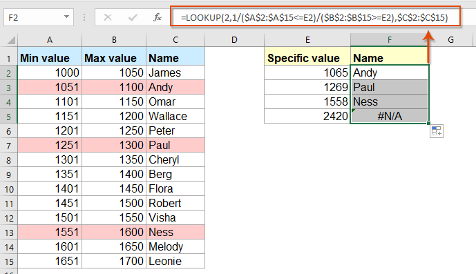 How to Match Identical Data in Two Excel Tables: Step-by-Step Guide 2 How to vlookup and return matching data between two values in Excel?