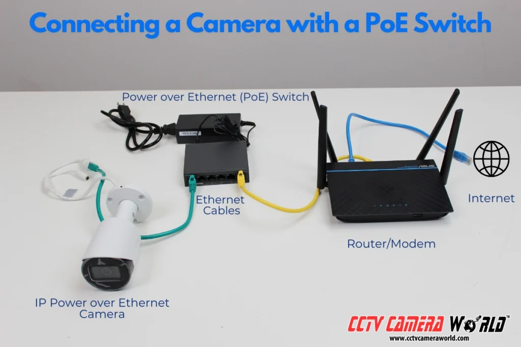 How to Set Up a PoE IP Camera - Beginner's Guide